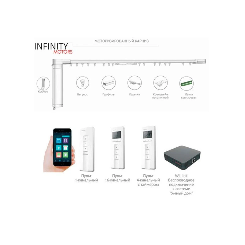 Электрокарниз Infinity Motors белый 250 см 144250